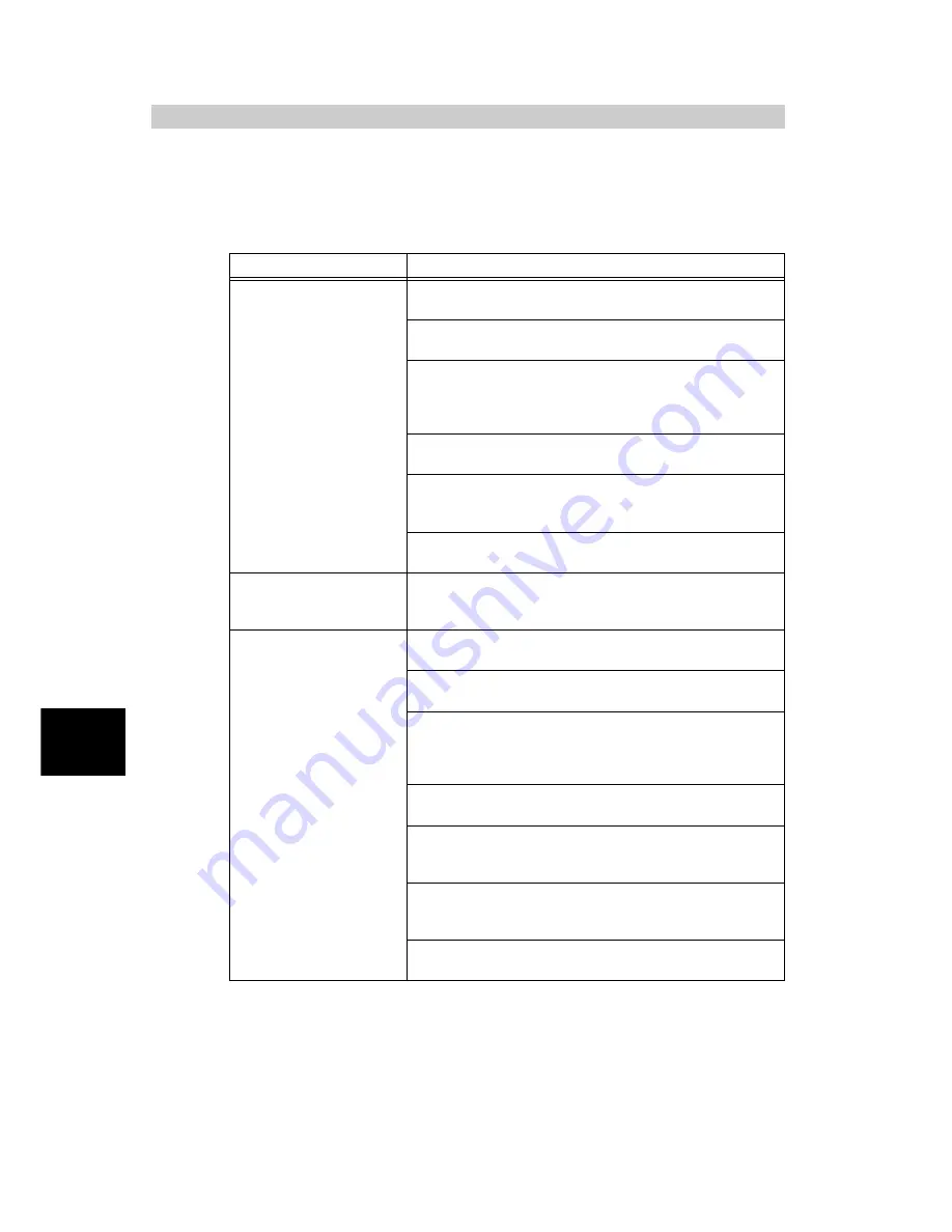 Xerox DocuPrint C2428 User Manual Download Page 204