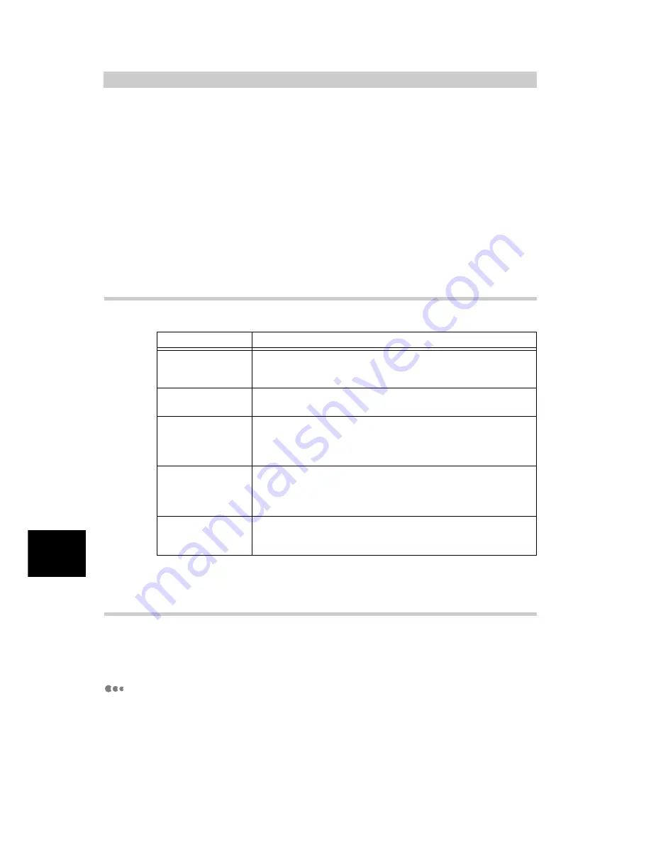 Xerox DocuPrint C2428 User Manual Download Page 230