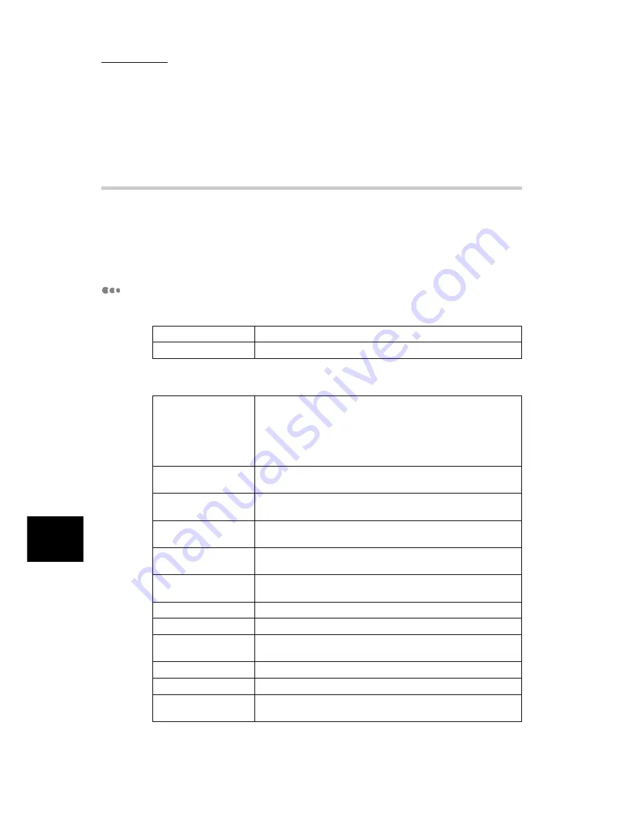 Xerox DocuPrint C2428 User Manual Download Page 234