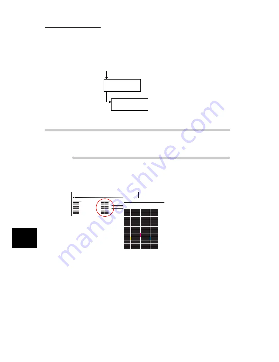 Xerox DocuPrint C2428 User Manual Download Page 248