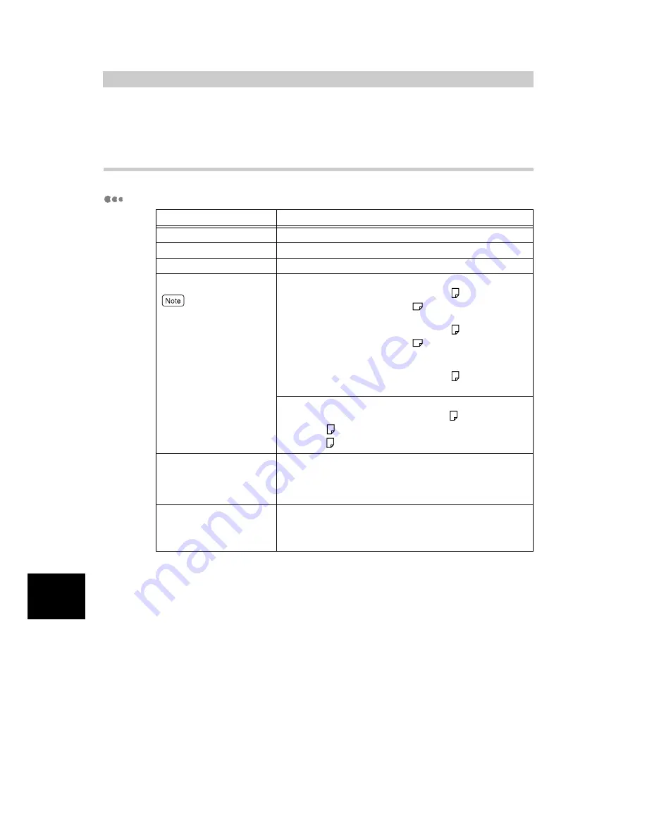 Xerox DocuPrint C2428 Скачать руководство пользователя страница 254