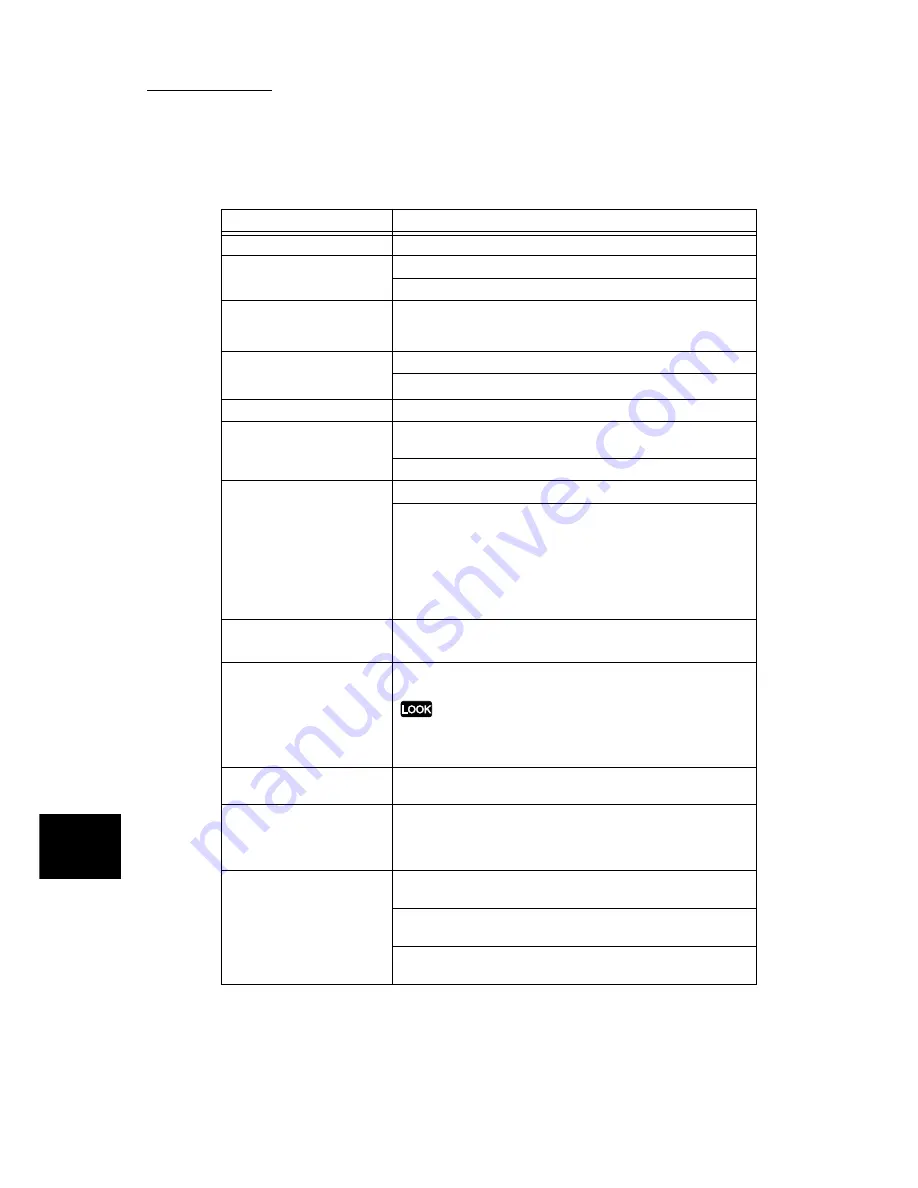 Xerox DocuPrint C2428 User Manual Download Page 256