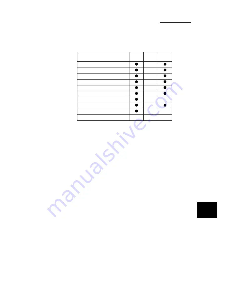 Xerox DocuPrint C2428 User Manual Download Page 259