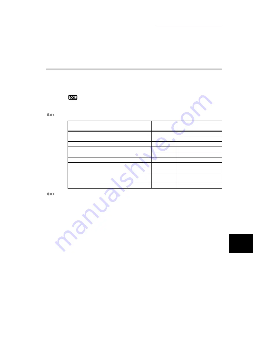 Xerox DocuPrint C2428 User Manual Download Page 261