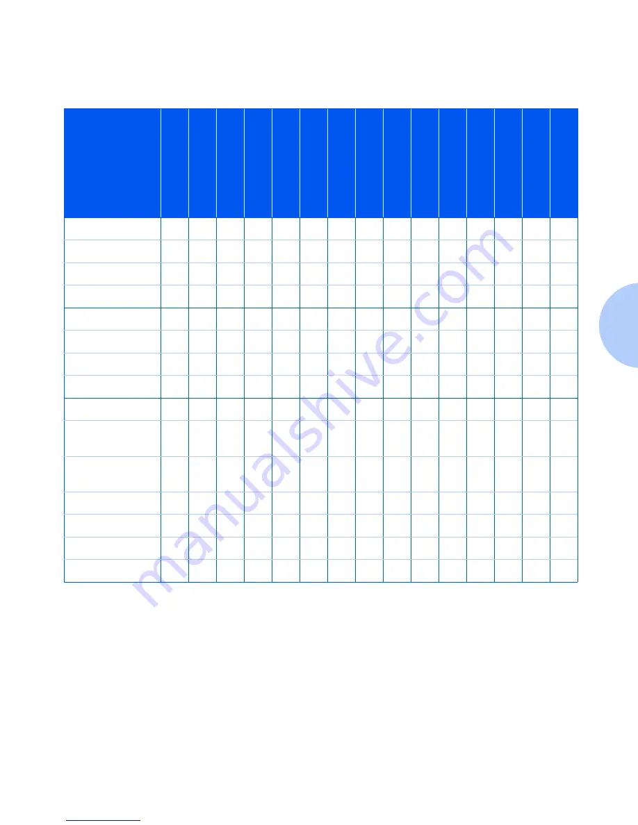 Xerox N2125A/DT - DocuPrint B/W Laser Printer User Manual Download Page 51