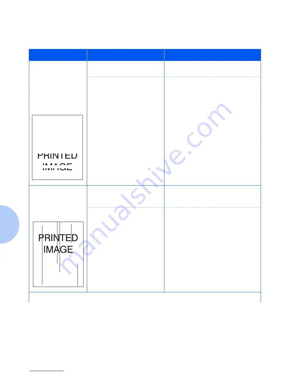 Xerox N2125A/DT - DocuPrint B/W Laser Printer User Manual Download Page 146