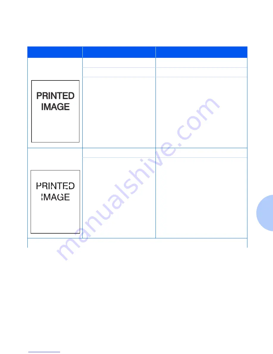 Xerox N2125A/DT - DocuPrint B/W Laser Printer User Manual Download Page 149