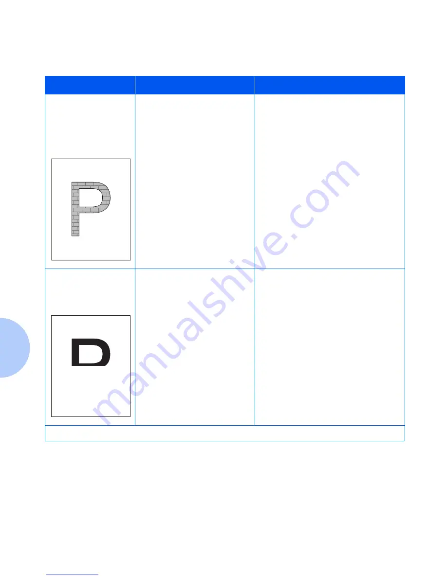 Xerox N2125A/DT - DocuPrint B/W Laser Printer Скачать руководство пользователя страница 150