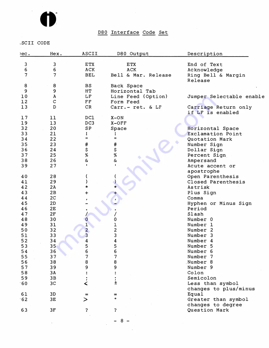 Xerox OLYMPIA ELECTRONIC COMPACT Training Program Download Page 45