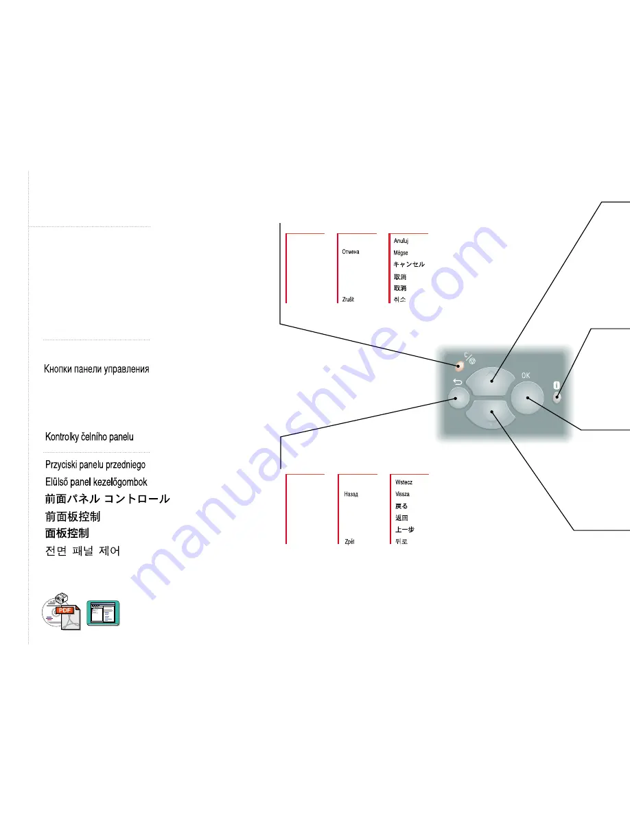 Xerox P H A S E R 8 2 Скачать руководство пользователя страница 10