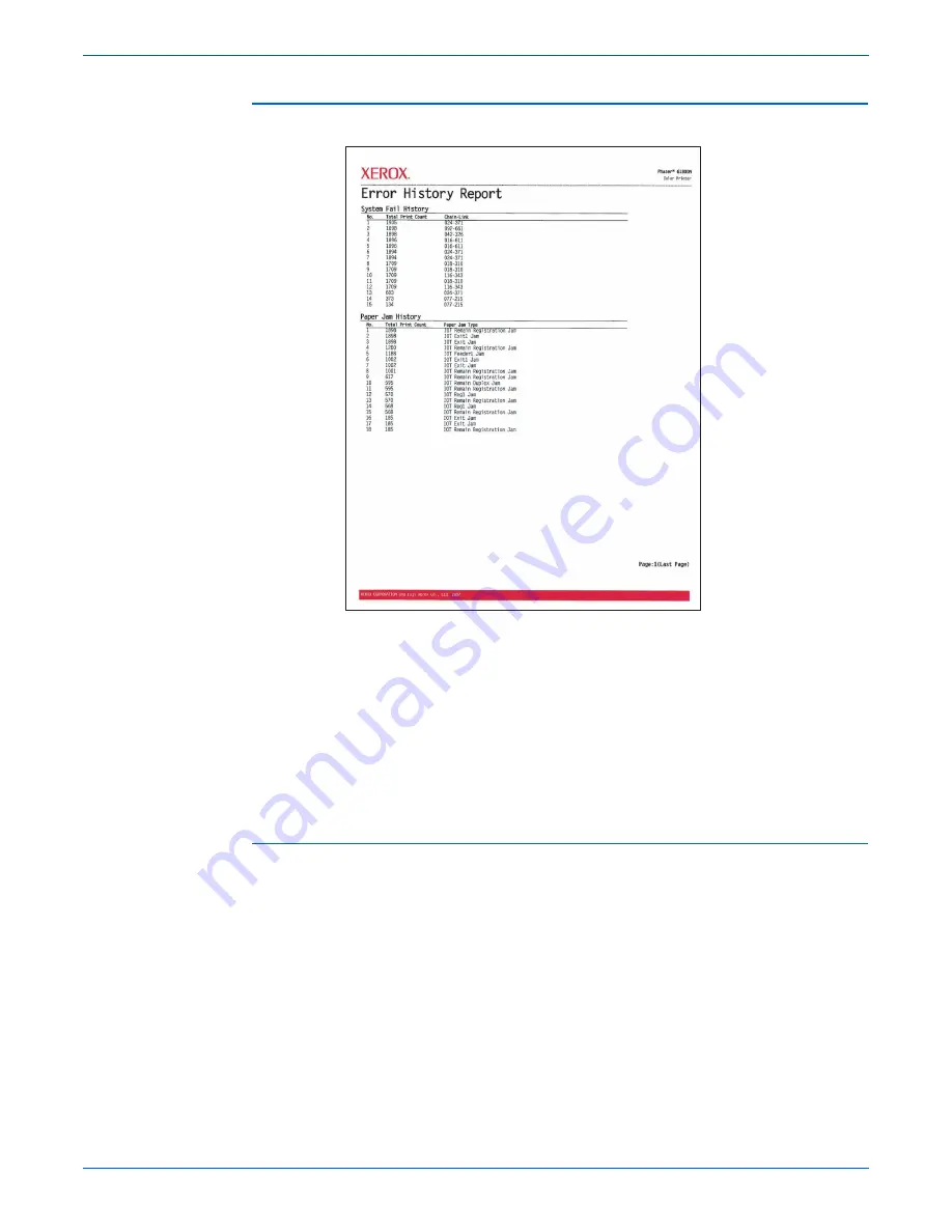 Xerox Phaser 6180 Service Manual Download Page 54