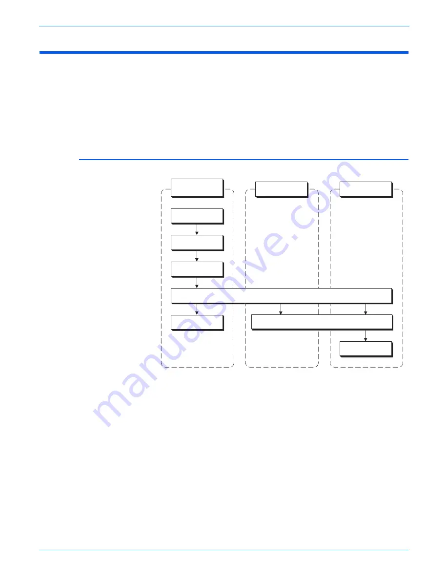 Xerox Phaser 6180 Service Manual Download Page 56