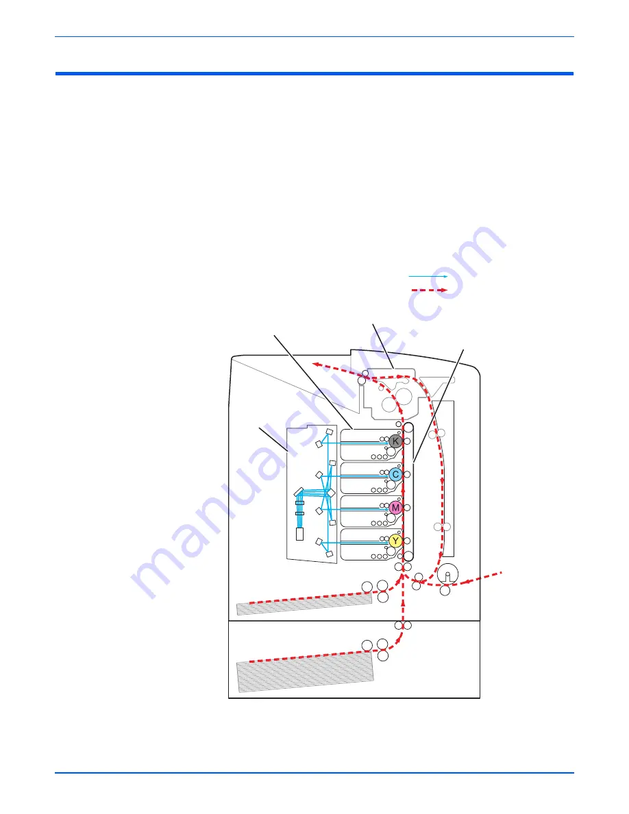 Xerox Phaser 6180 Service Manual Download Page 57