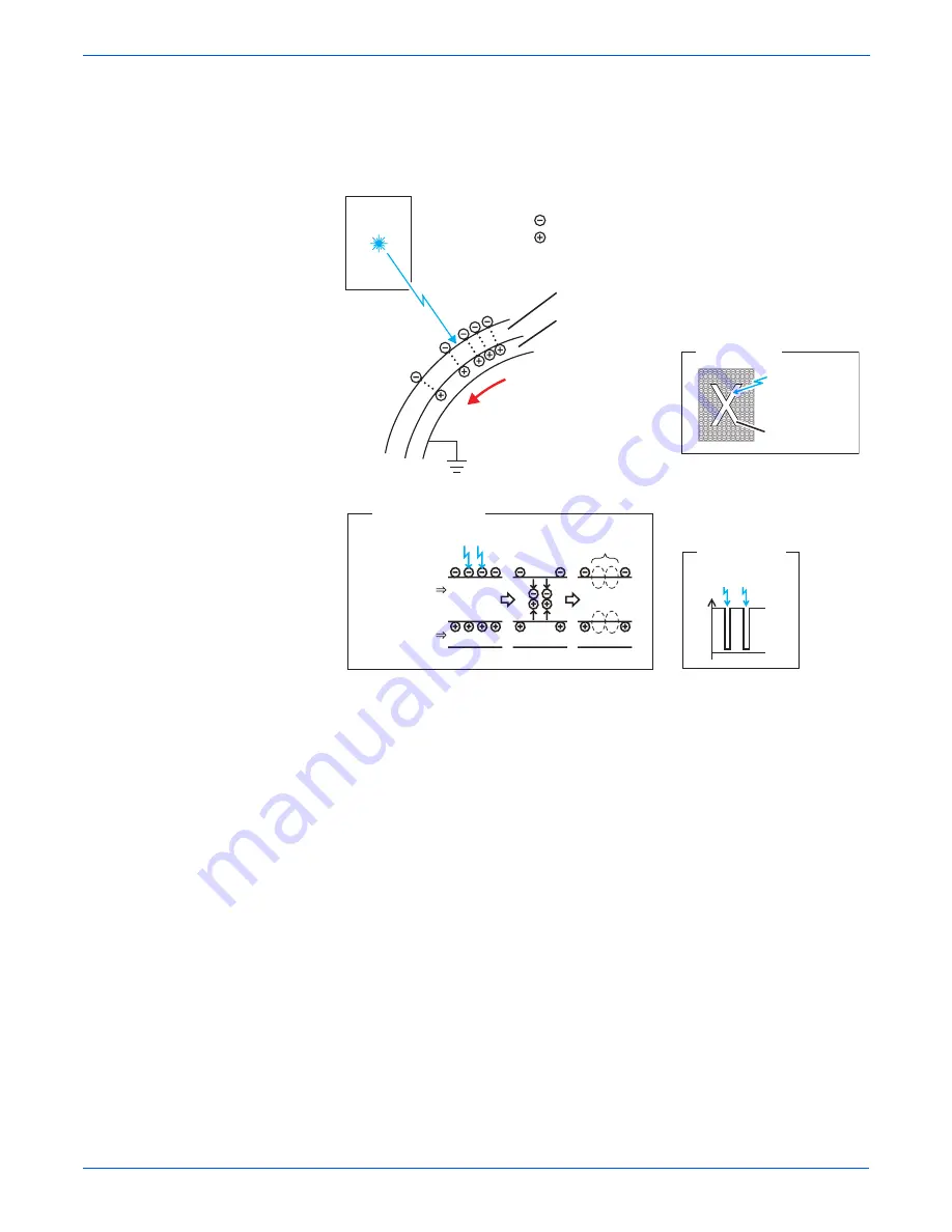 Xerox Phaser 6180 Service Manual Download Page 60