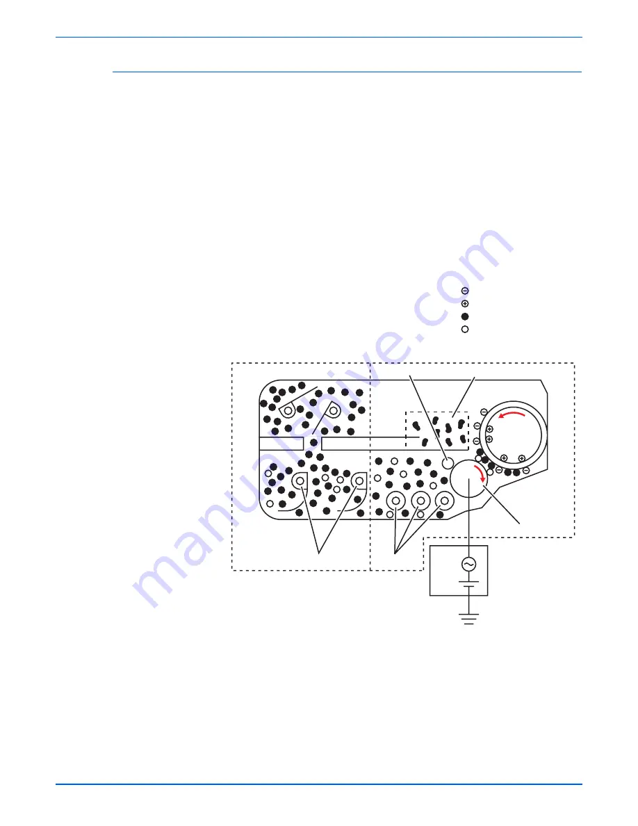 Xerox Phaser 6180 Service Manual Download Page 61