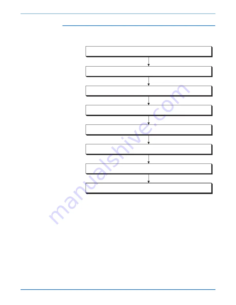 Xerox Phaser 6180 Service Manual Download Page 95