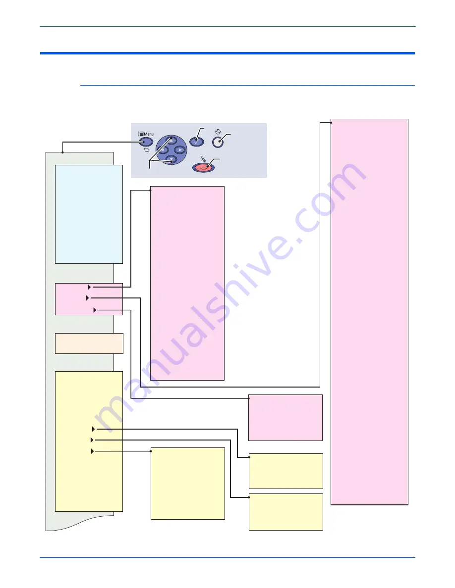 Xerox Phaser 6180 Service Manual Download Page 240