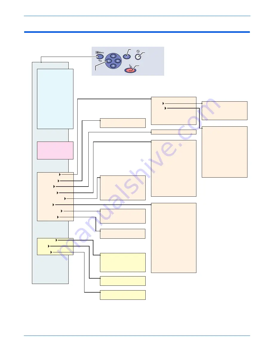 Xerox Phaser 6180 Service Manual Download Page 596