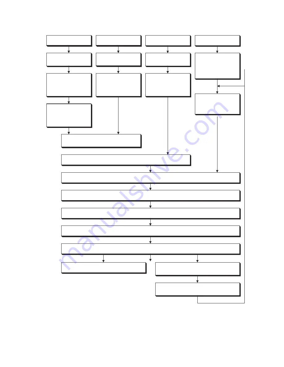 Xerox Phaser 6200 Service Manual Download Page 333