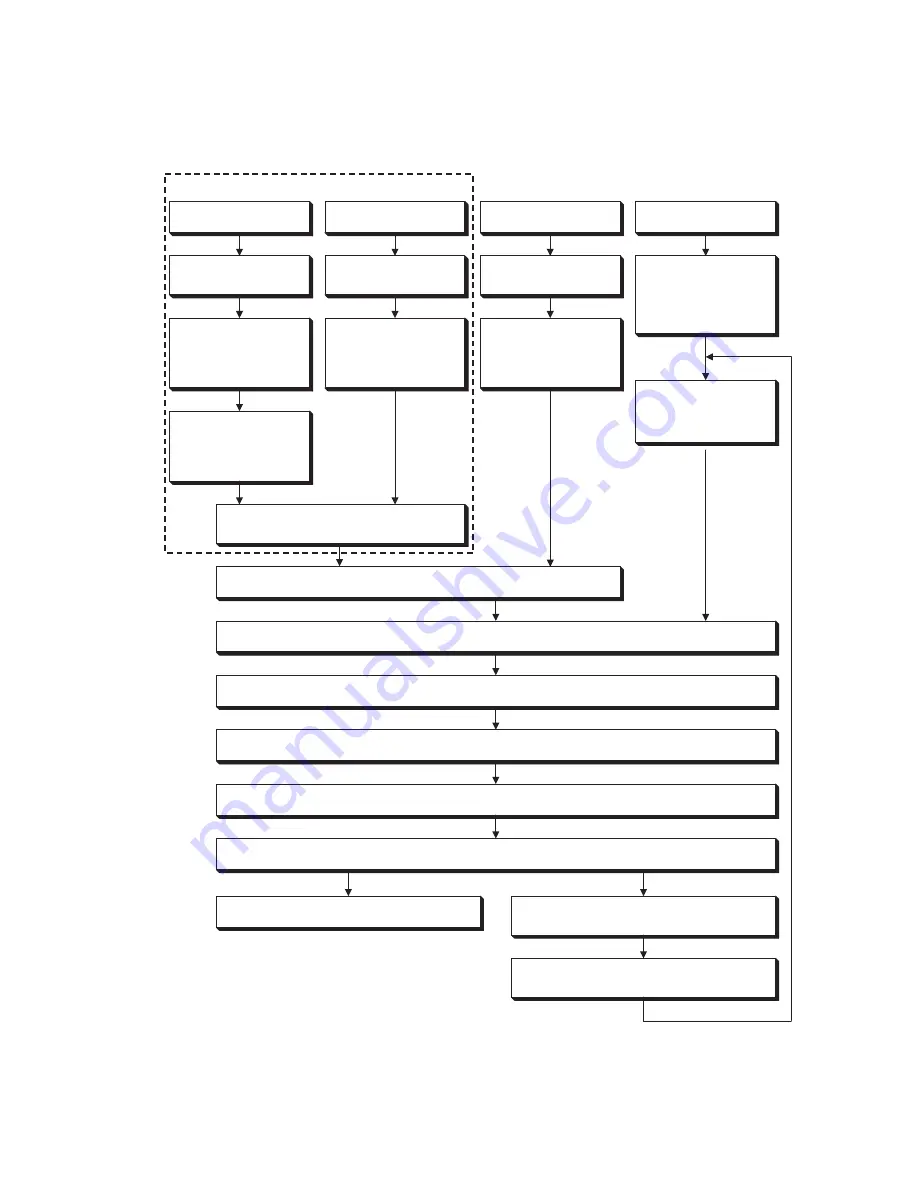 Xerox Phaser 6250DT Service Manual Download Page 54