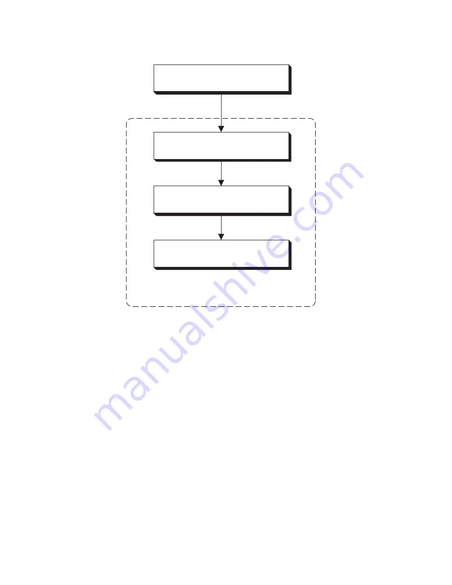 Xerox Phaser 6250DT Service Manual Download Page 73