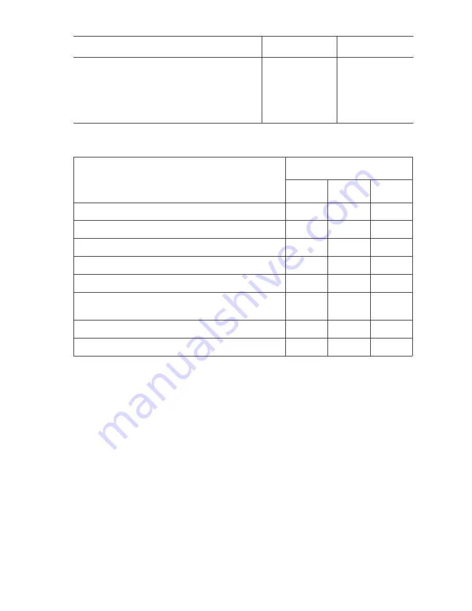 Xerox Phaser 6250DT Service Manual Download Page 140