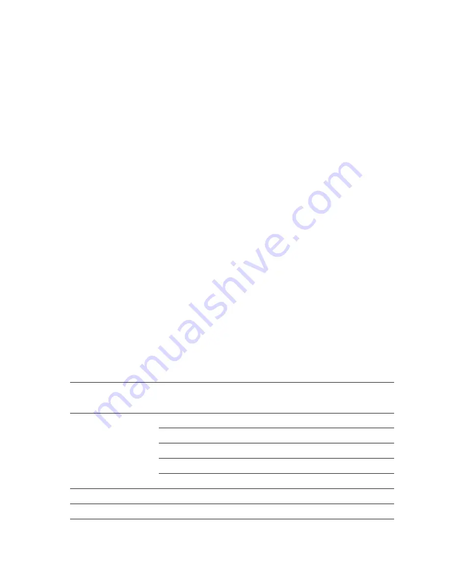 Xerox Phaser 6250DT Service Manual Download Page 184