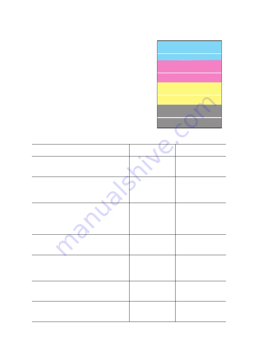 Xerox Phaser 6250DT Service Manual Download Page 197