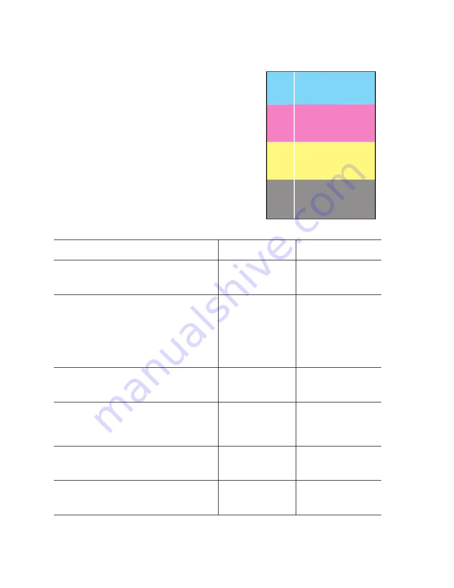 Xerox Phaser 6250DT Service Manual Download Page 199