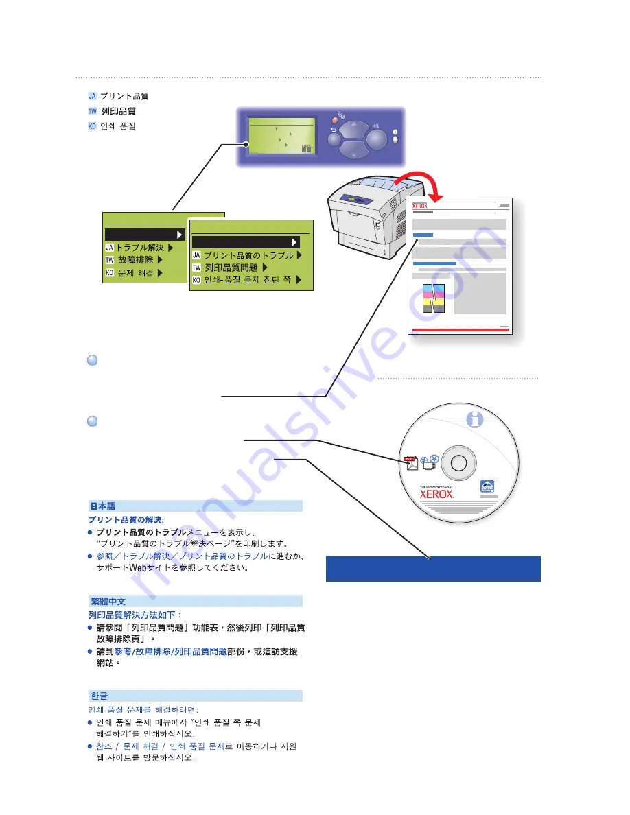 Xerox Phaser 6250DX Reference Manual Download Page 6