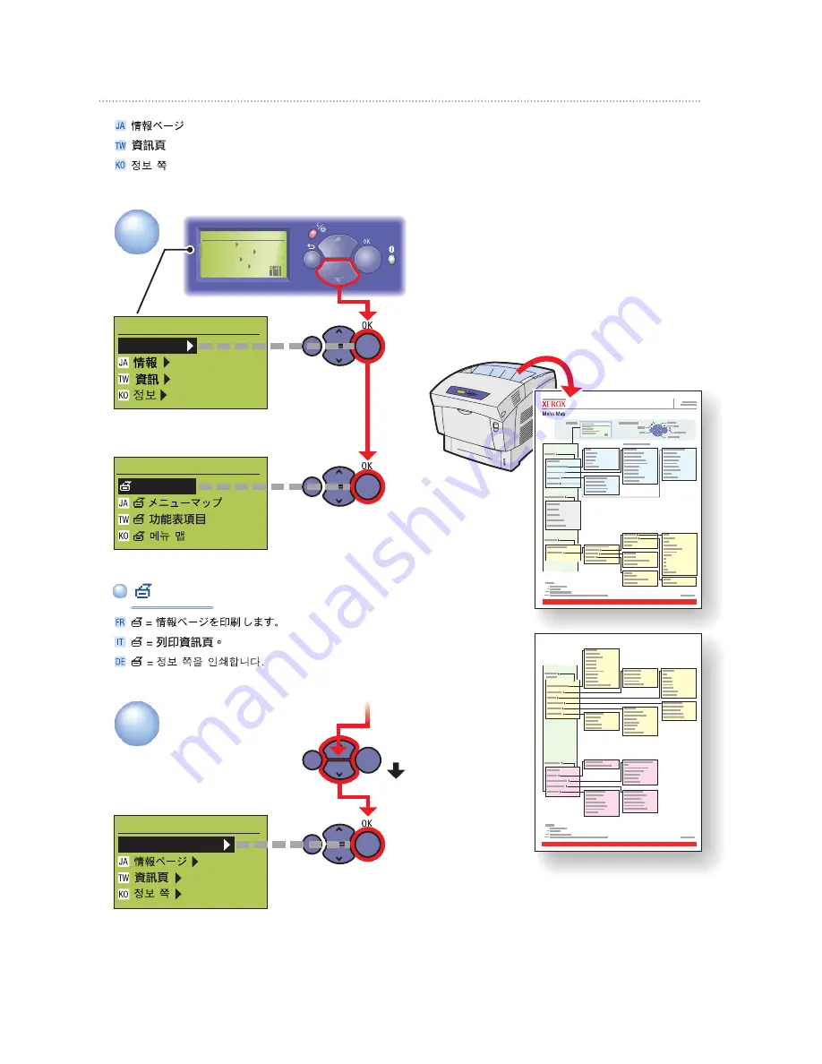 Xerox Phaser 6250DX Скачать руководство пользователя страница 9