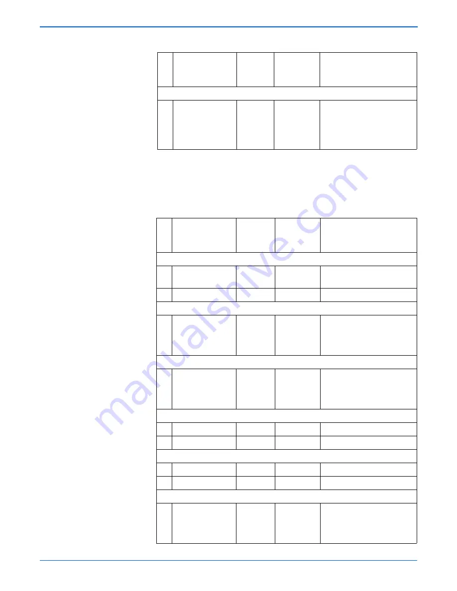 Xerox Phaser 8500 Service Manual Download Page 156