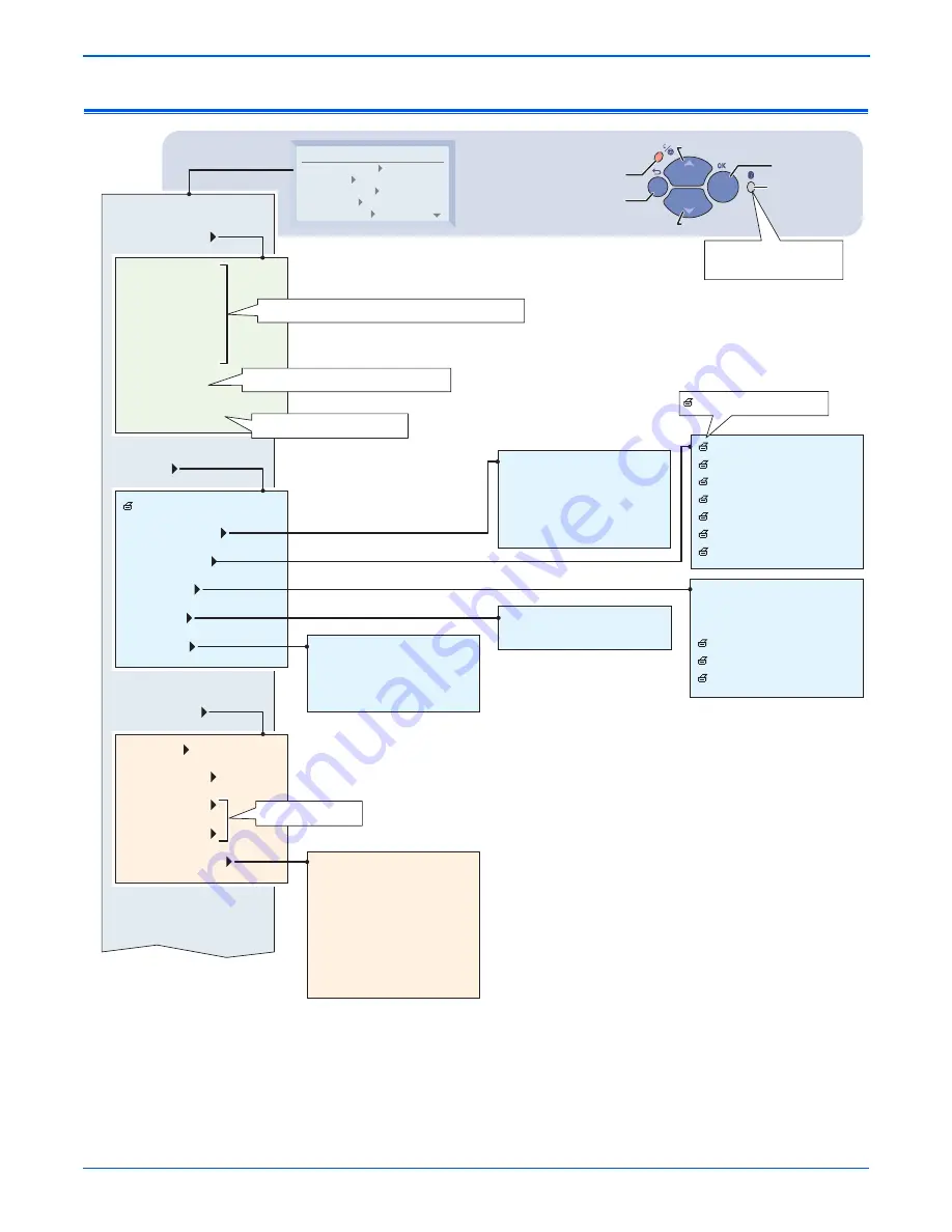 Xerox Phaser 8500 Скачать руководство пользователя страница 356