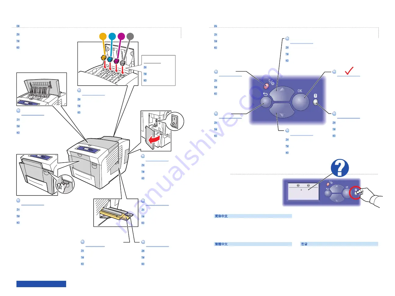 Xerox Phaser 8860 Quick Use Manual Download Page 2