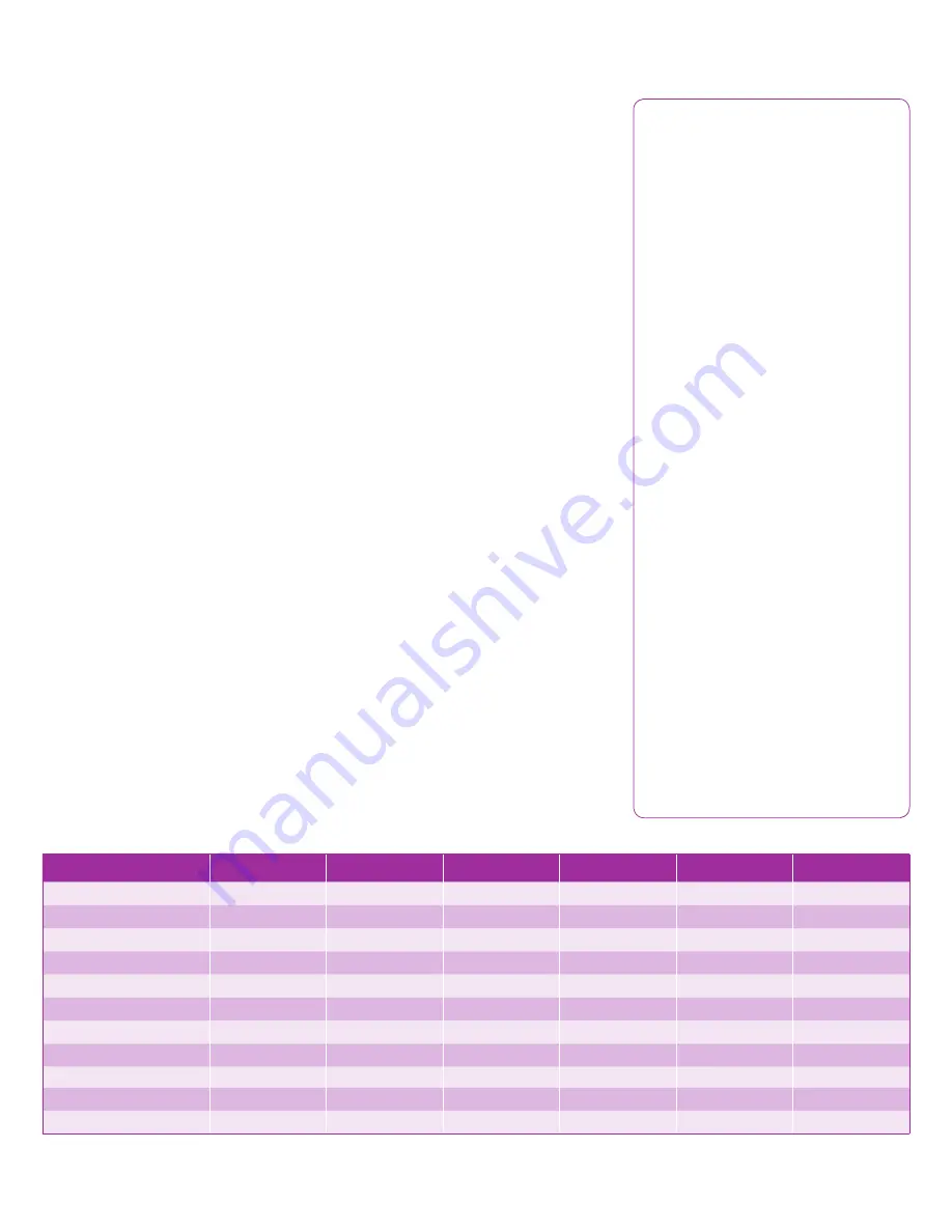 Xerox Phaser, DocuPrint Quick Manual Download Page 18