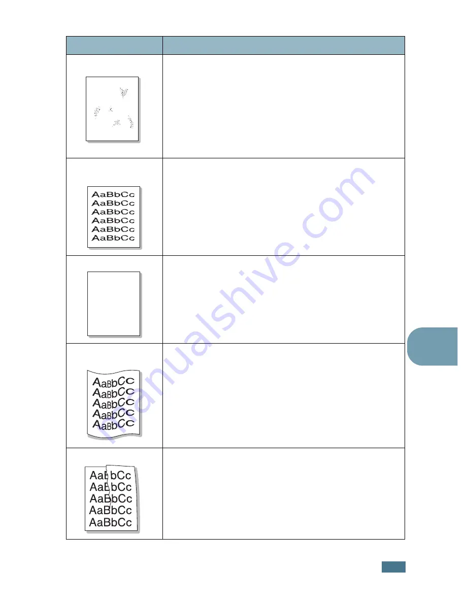 Xerox Phaser6100 Скачать руководство пользователя страница 146