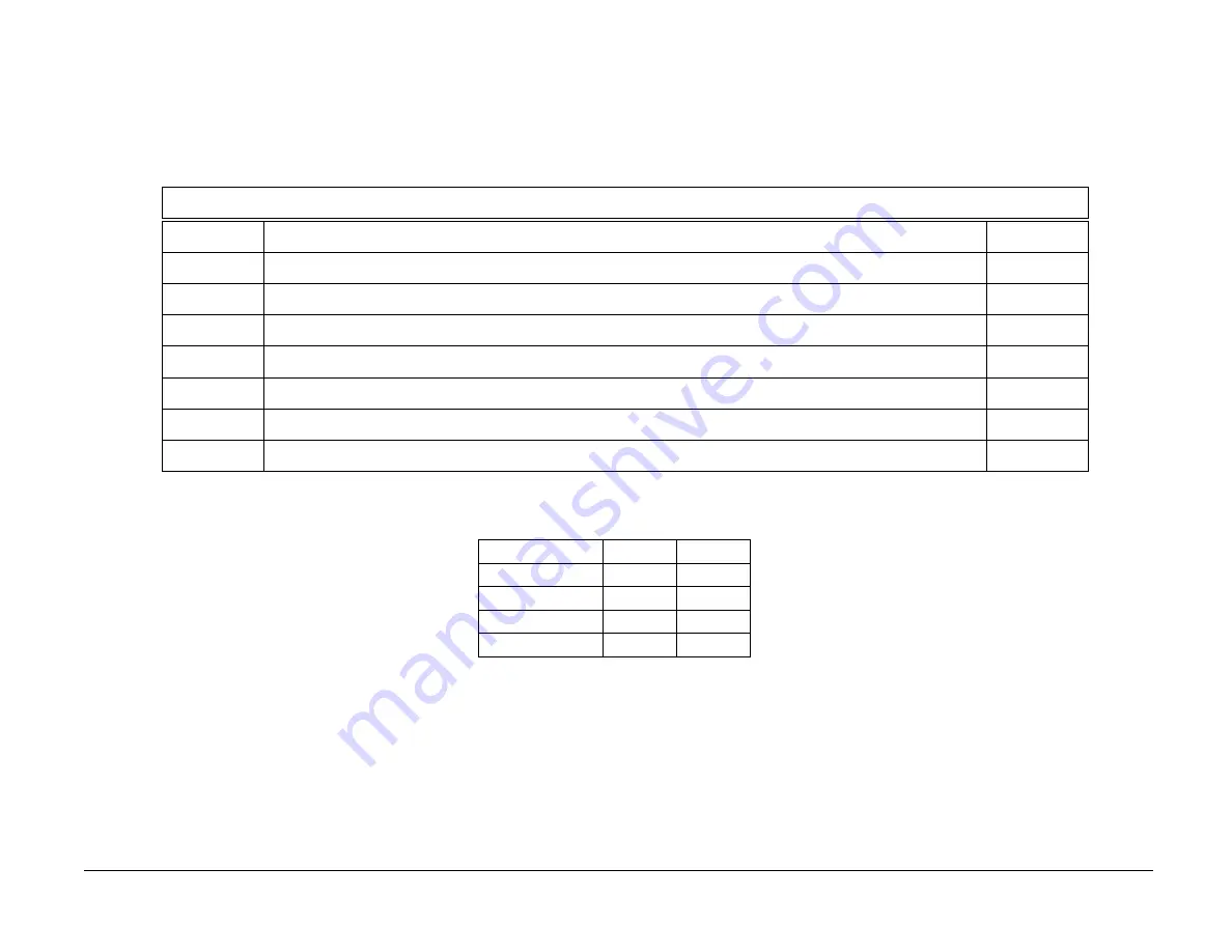 Xerox Telecopier 7017 Technical Reference Manual Download Page 133