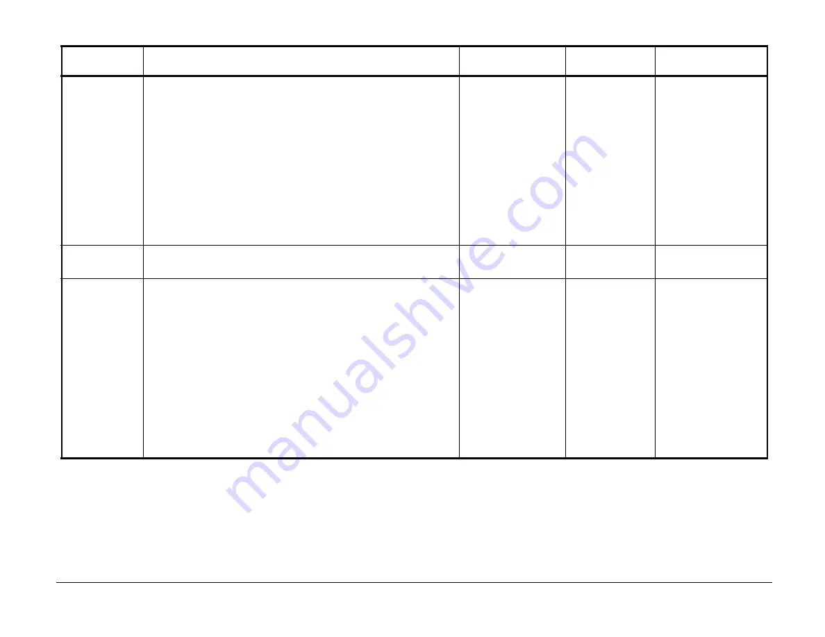 Xerox Telecopier 7033 Service Manual Download Page 177