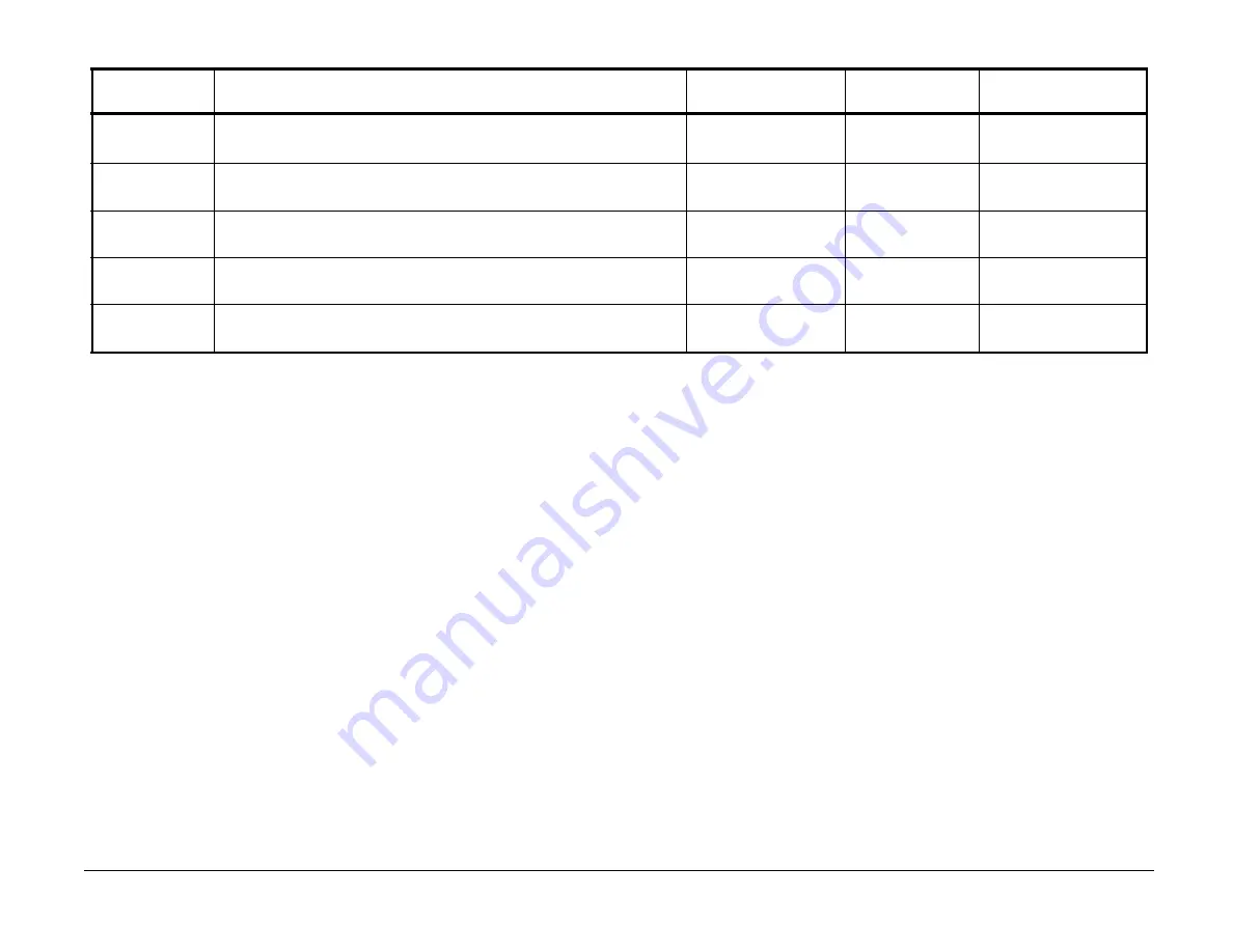 Xerox Telecopier 7033 Service Manual Download Page 178