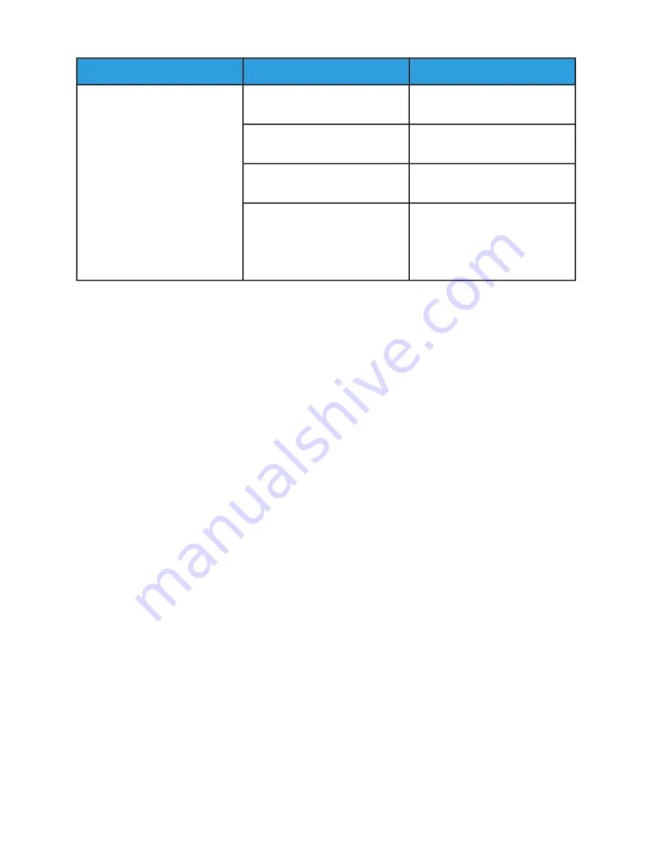 Xerox VersaLink B615 User Manual Download Page 182