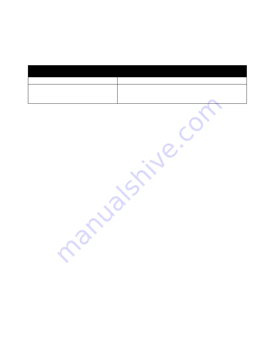 Xerox VersaLink C405/N User Manual Download Page 188