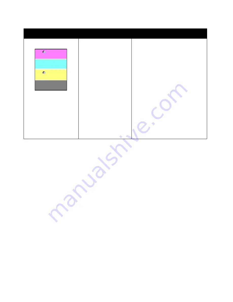 Xerox VersaLink C405/N User Manual Download Page 211