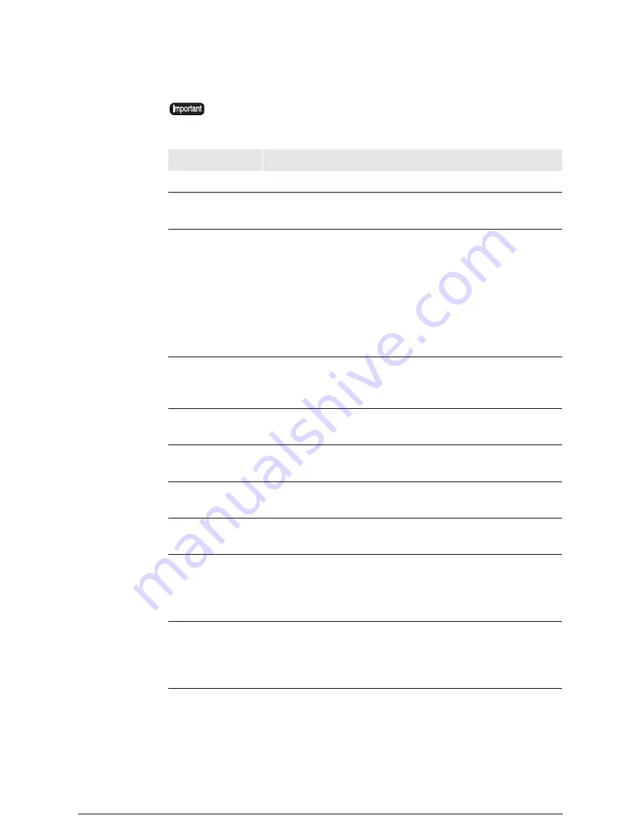 Xerox Wide Format 6050 User Manual Download Page 85