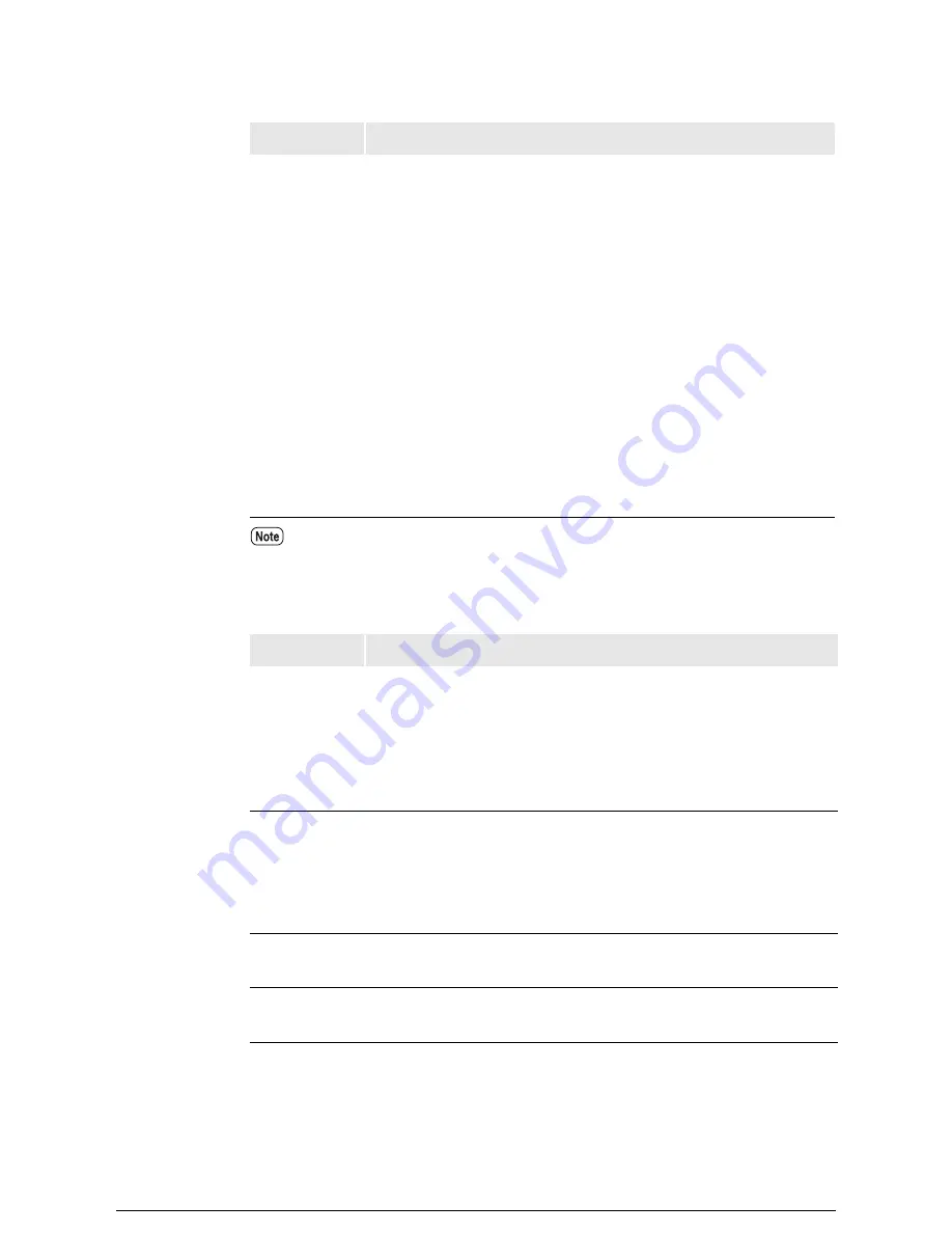 Xerox Wide Format 6050 User Manual Download Page 155