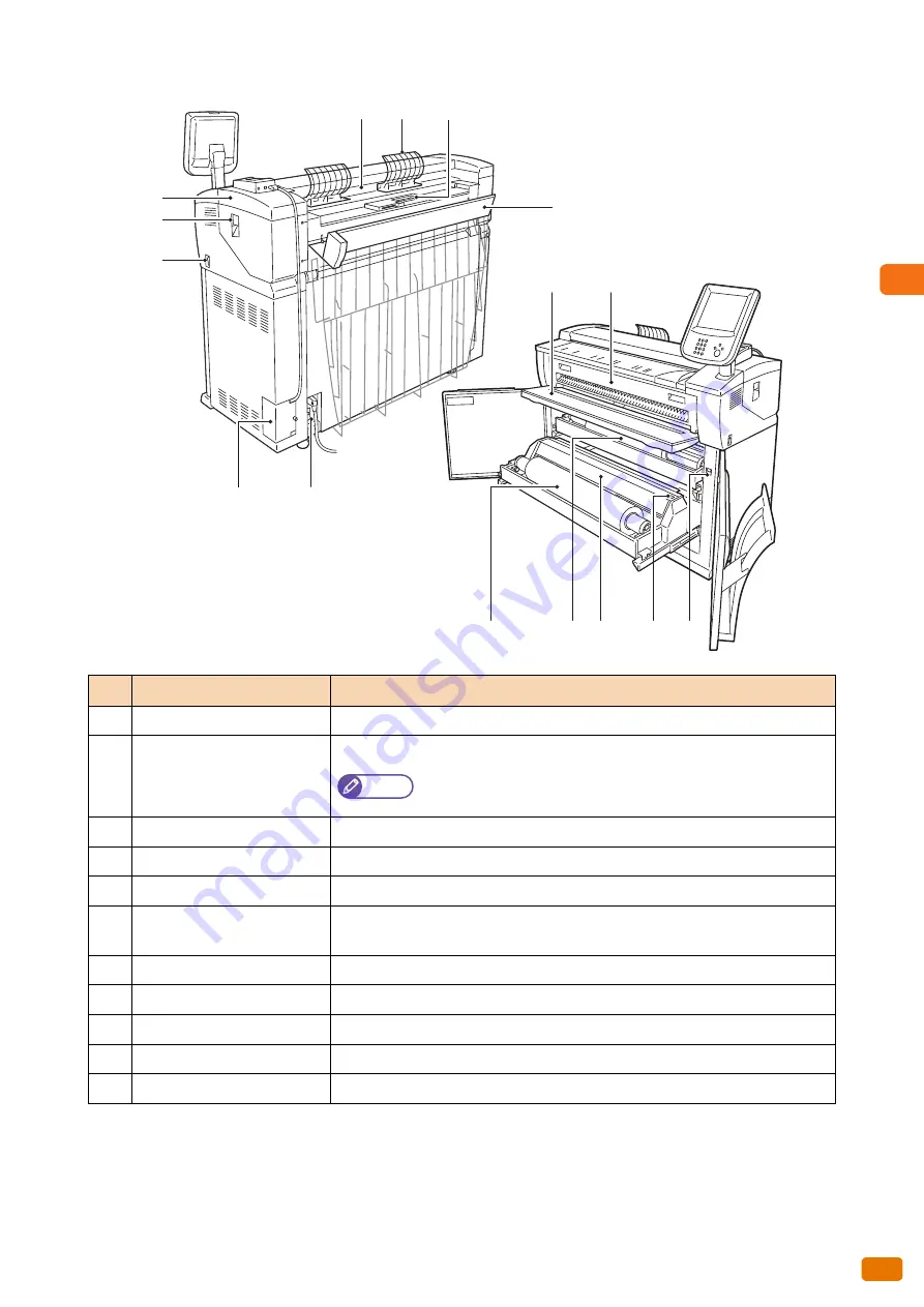 Xerox Wide Format 6705 System User Manual Download Page 31