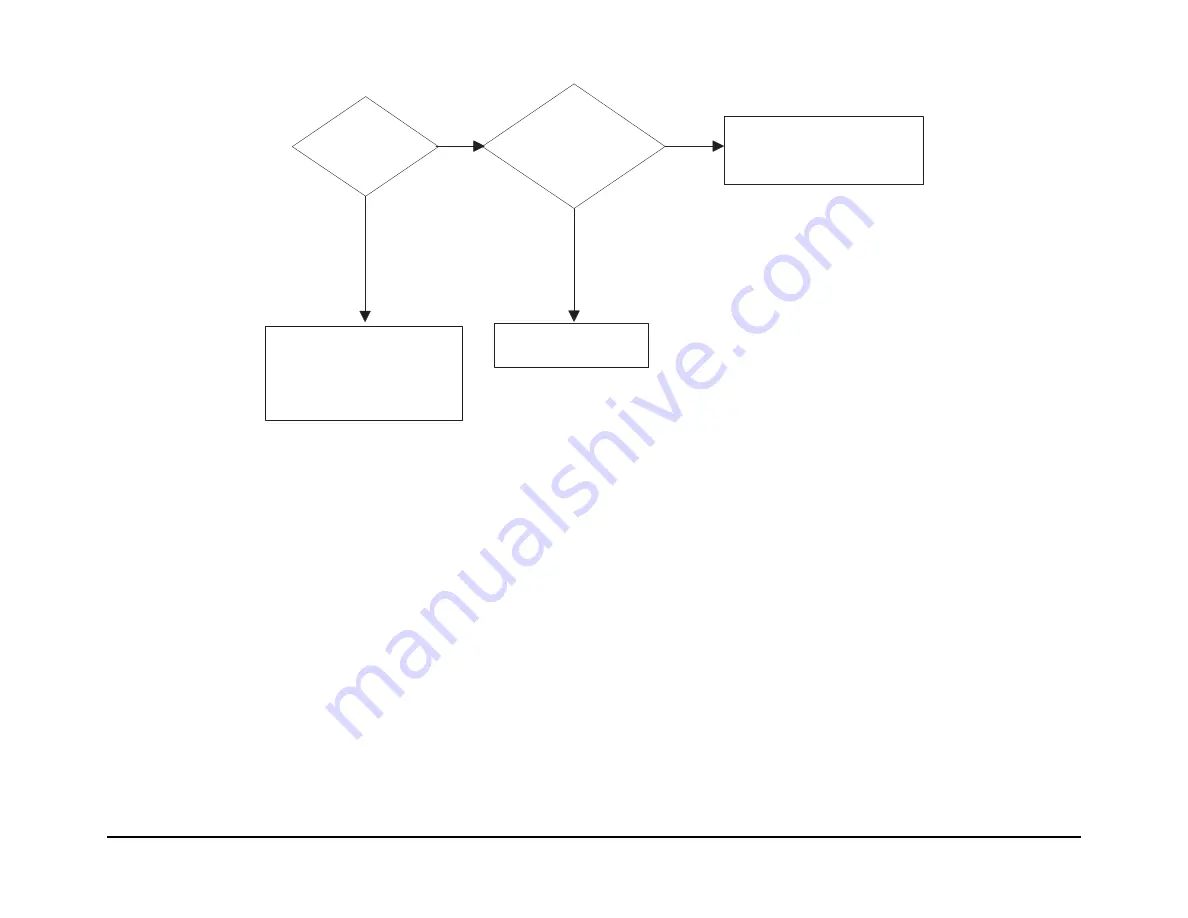 Xerox WorkCentre 385 Service Manual Download Page 40