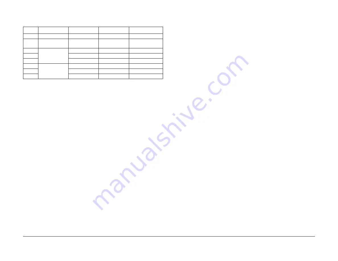 Xerox WorkCentre 5021 Service Documentation Download Page 102