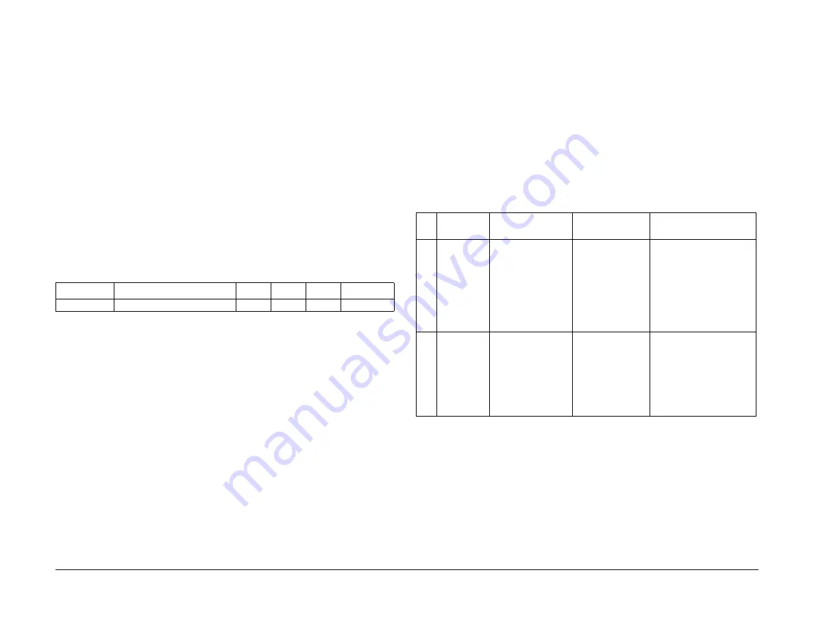 Xerox WorkCentre 5021 Service Documentation Download Page 194