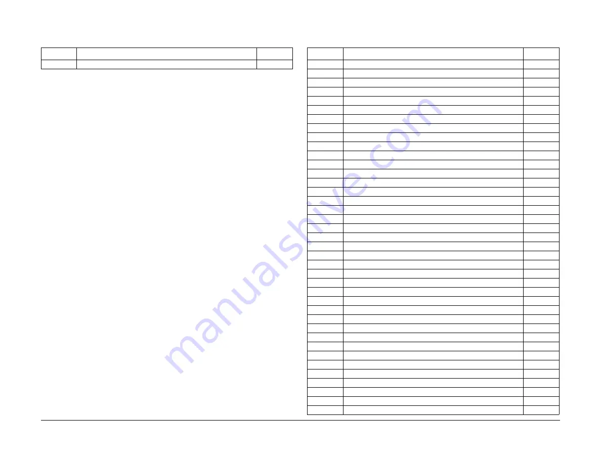 Xerox WorkCentre 5021 Service Documentation Download Page 264