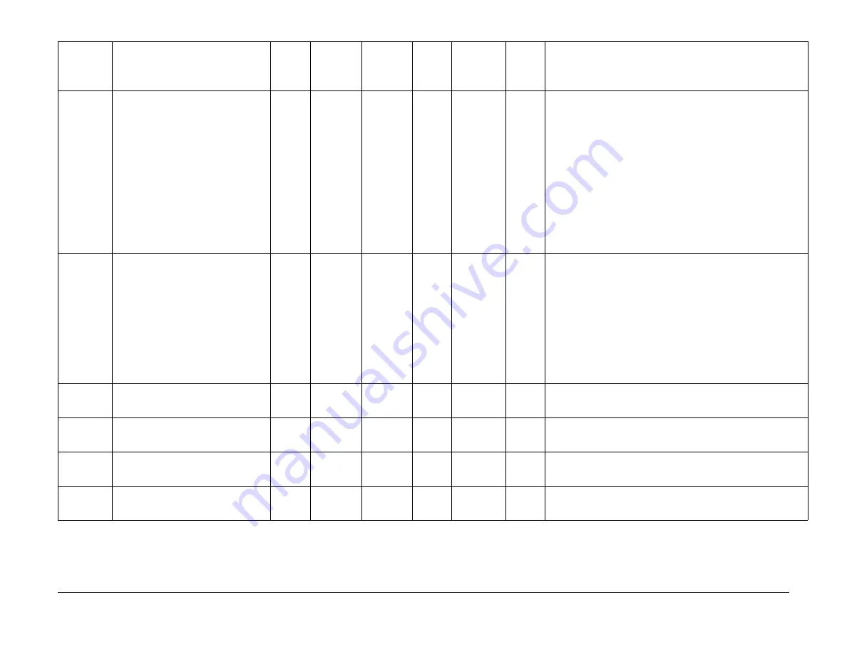 Xerox WorkCentre 5021 Service Documentation Download Page 343